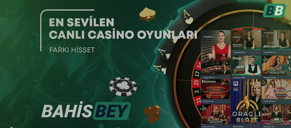 Bahisbey'de Canlı Poker Nasıl Oynanır?